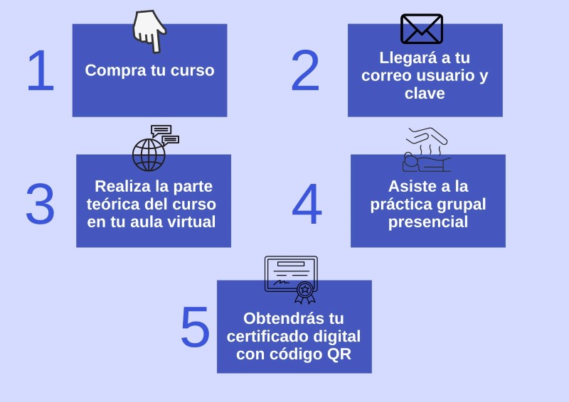 Curso de masajes antofagasta